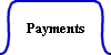 Payments